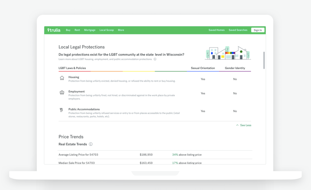 trulia housing tool lgbt protection