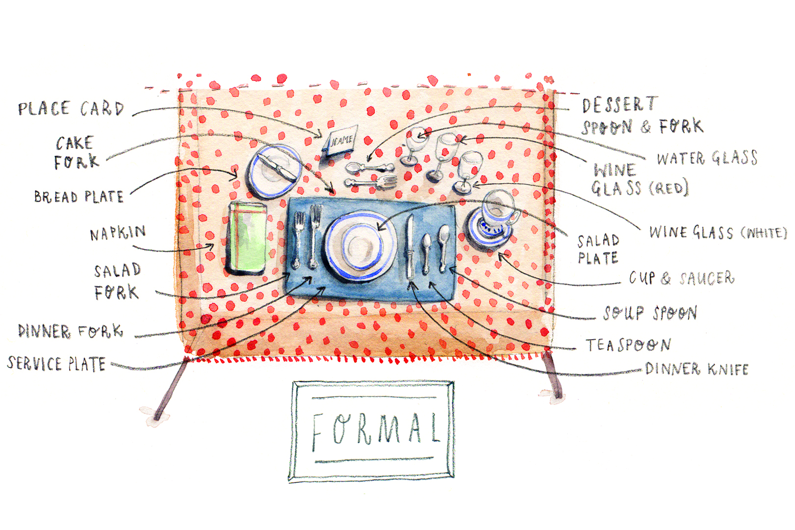 formal table setting illustration