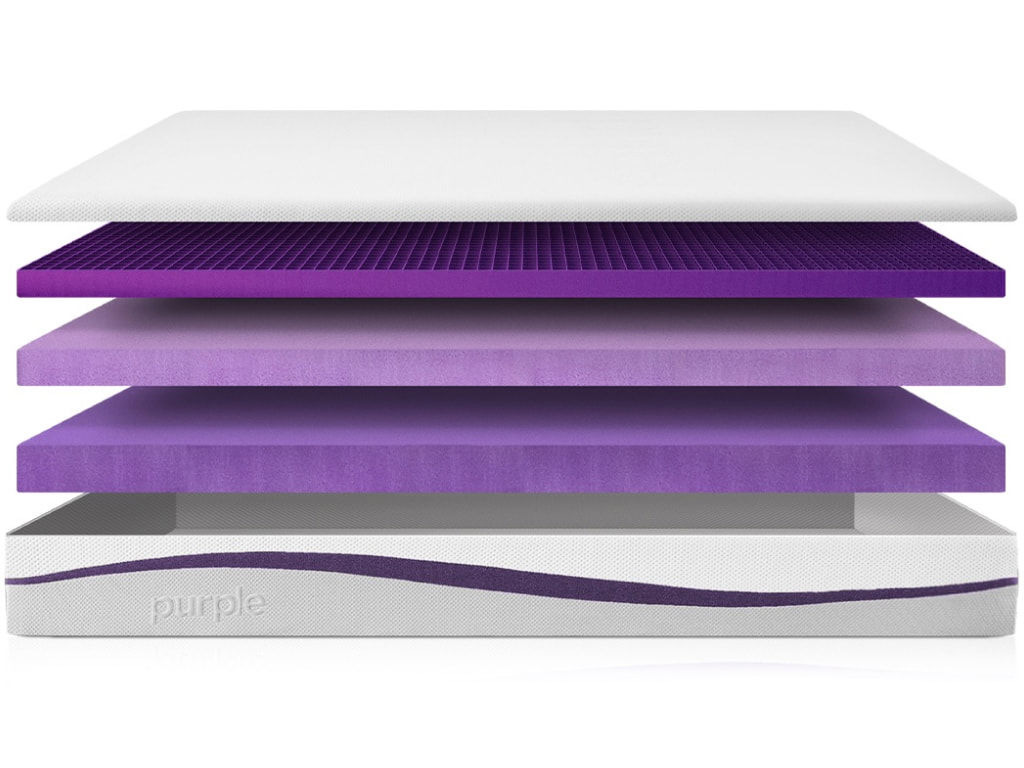 gel mattress layers diagram