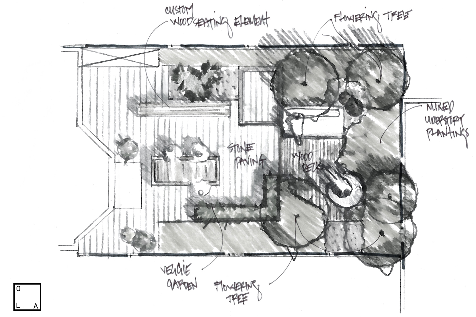 drawing of garden