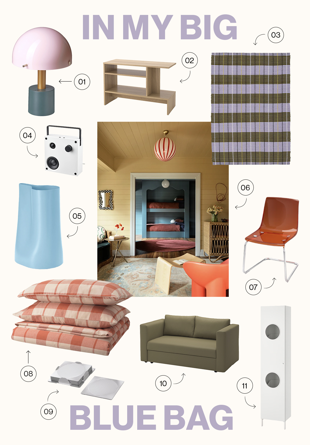 Design editor IKEA favorites